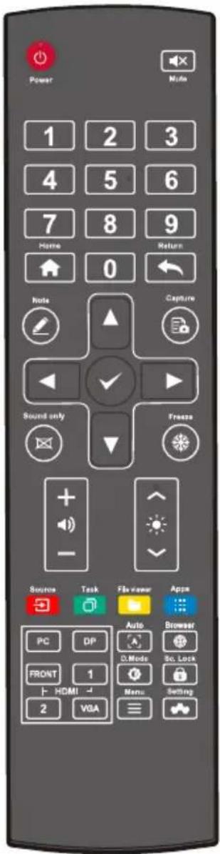 Power Muto 1 2 3 4 5 6 7 8 9 Home Return 0 Note Capture Sound only Freeze + - Source Task Fis Viewer Apps Auto Browser PC DP Auto D.Mode Sc. Lock FRONT 1 Sc. Lock HDMI - Menu Setting 2 VGA