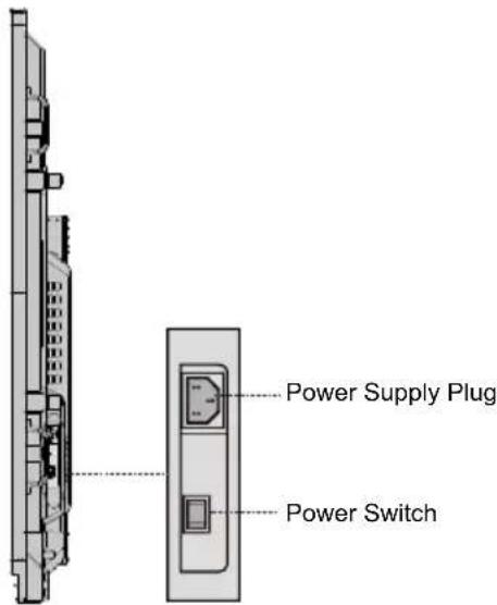 Power Supply Plug Power Switch