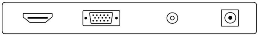 ElectriQ eiQ-24FHD75IS - CONNECTIONS AVAILABLE ON THE MONITOR - 1