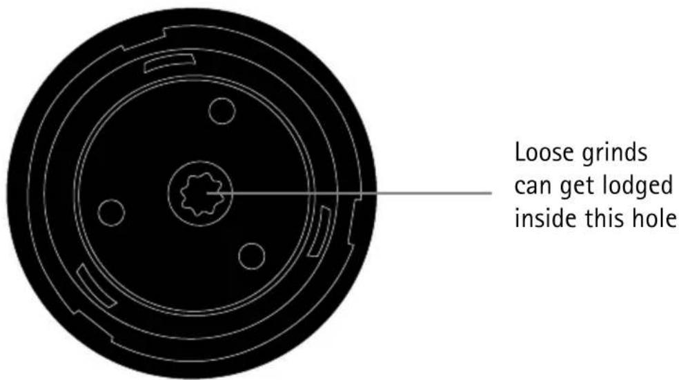 Loose grinds can get lodged inside this hole