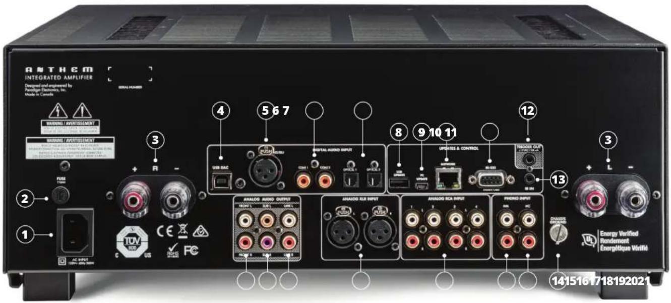 ANTHEM INTEGRATED AMPLIFIER Designed and engineered by Pirginon Electronics, Inc. Mode in Canada WARNING / AVERTISLEMENT WARNING / AVERTISLEMENT 4 5 6 7 8 9 10 11 12 3 4 5 6 7 UPRUM/ABRUM DIGITAL AUDIO INPUT USB DAC USSA CONE OUTPUT UPRUM UPRUM UPRUM UPRUM UPRUM UPRUM UPRUM UPRUM UPRUM UPRUM UPRUM UPRUM UPRUM UPRUM UPRUM UPRUM UPRUM UPRUM UPRUM UPRUM UPRUM UPRUM UPRUM UPRUM UPRUM UPRUMP UPRUMP UPRUMP UPRUMP UPRUMP UPRUMP UPRUMP UPRUMP UPRUMP UPRUMP UPRUMP UPRUMP UPRUMP UPRUMP UPRUMP UPRUMP UPRUMP UPRUMP UPRUMP UPRUMP UPRUMP UPRUMP UPRUMP UPRUMP UPRUMP UPRWP UPRWP UPRWP UPRWP UPRWP UPRWP UPRWP UPRWP UPRWP UPRWP UPRWP UPRWP UPRWP UPRWP UPRWP UPRWP UPRWP UPRWP UPRWP UPRWP UPRWP UPRWP UPRWP UPRWP UPRWP UPRWW UPRWW UPRWW UPRWW UPRWW UPRWW UPRWW UPRWW UPRWW UPRWW UPRWW UPRWW UPRWW UPRWW UPRWW UPRWW UPRWW UPRWW UPRWW UPRWW UPRWW UPRWW UPRWW UPRWW UPRWW UPRWWW OPPCC C/O D E X F G H I N L O P Q R S T U V W X Y Z U K L M N N O P Q R S T U V W X Y Z U K L M N N O P Q R S T U V W X Y Z U K L M N N O P Q R S T U V W X Y Z U K L M N N O P Q R S T U V W X Y Z U K L M N N O P Q R S T U V W X Y Z U K L M N N O P Q R S T U V W W X Y Z U K L M N N O P Q R S T U V W X Y Z U K L M N N O P Q R S T U V W X Y Z U K L M N N O P Q R S T U V W X Y Z U K L M N N O P Q R S T U V W X Y Z U K L M N N O P Q R S T U V W X Y Z U K L M N O P Q R S T U V W X Y Z U K L M N N O P Q R S T U V W X Y Z U K L M N N O P Q R S T U V W X Y Z U K L M N N O P Q R S T U V W X Y Z U K L M N N O P Q R S T U V W X Y Z U K L M N N O P Q R S T U V V W X Y Z U K L M N N O P Q R S T U V W X Y Z U K L M N N O P Q R S T U V W X Y Z U K L M N N O P Q R S T U V W X Y Z U K L M N N O P Q R S T U V W X Y Z U K L M N N O P Q R S T U V W X Y Z U K L M M N N O P Q R S T U V W X Y Z U K L M N N O P Q R S T U V W X Y Z U K L M N N O P Q R S T U V W X Y Z U K L M N N O P Q R S T U V W X Y Z U K L M N N O P Q R S T U V W X Y Z U K L M N N O P Q R S T USVW 1415161718192021