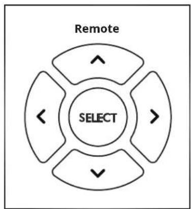 Anthem STR Preamplifier - INPUT SELECTION - 2