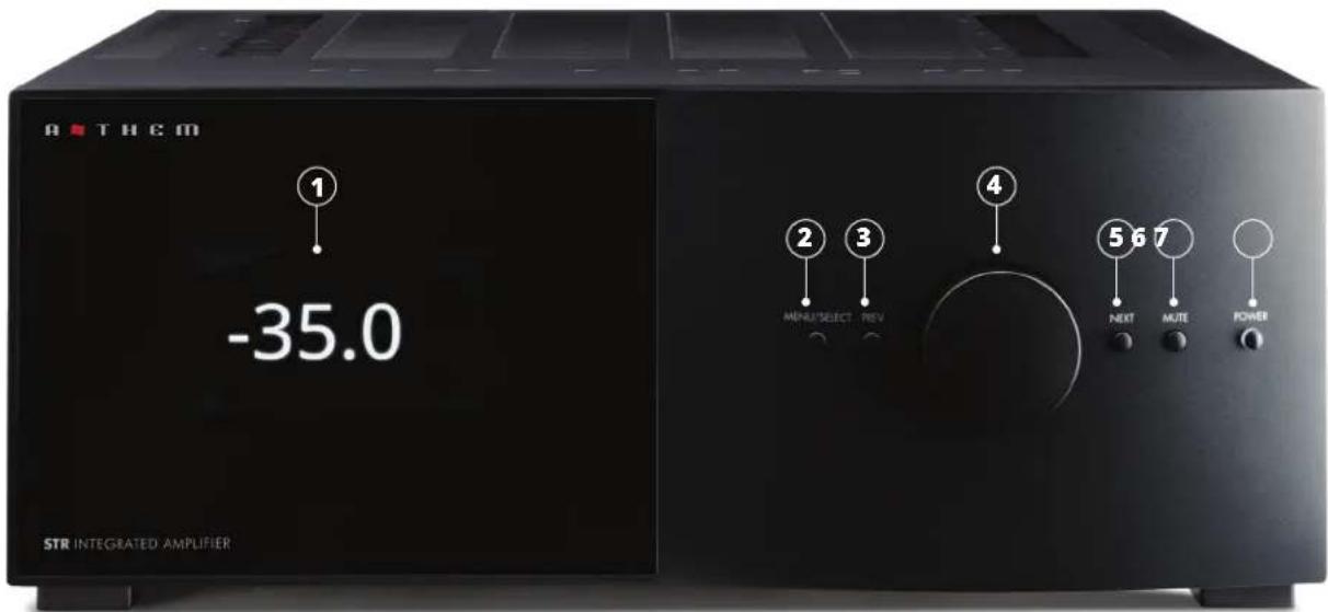 B·THEM -35.0 STR INTEGRATED AMPLIFIER 1 2 3 4 5 6 7 MINUTELECT REV NEXT MUTE POWER