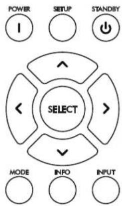 POWER SETUP STANDBY I ^ SELECT > ↓ MODE INFO INPUT