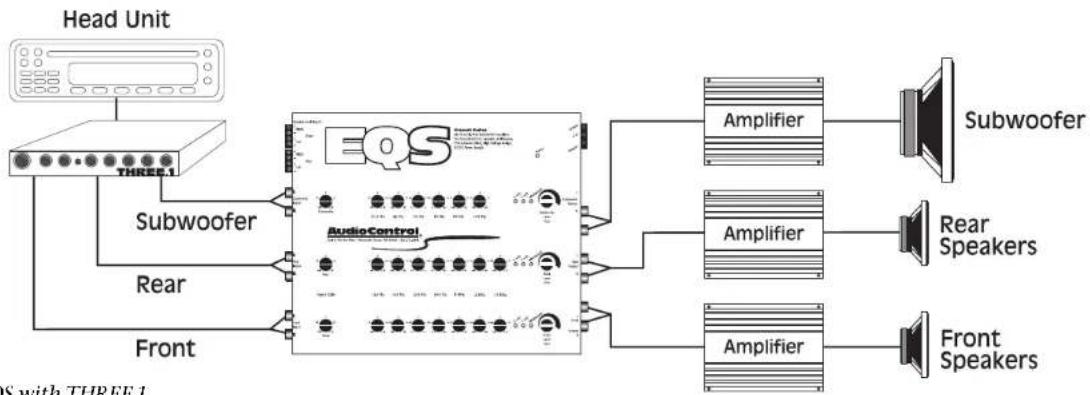 AudioControl EQS - AudioControl® - 1