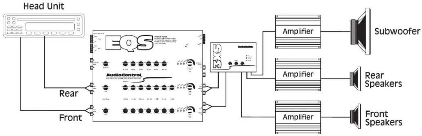 AudioControl EQS - EQS Audio Wiring - 1