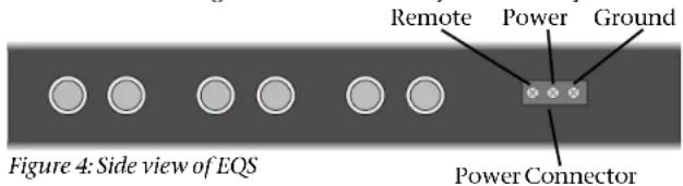 Figure 4: Side view of EQS Remote Power Ground Power Connector