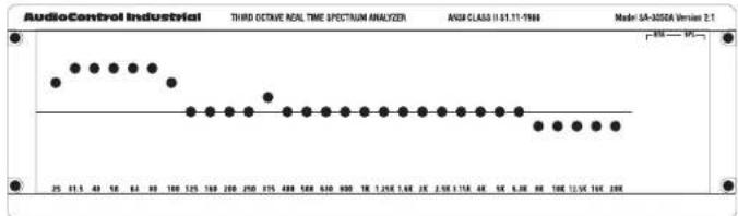 AudioControl EQS - Equalization Adjustment - 1