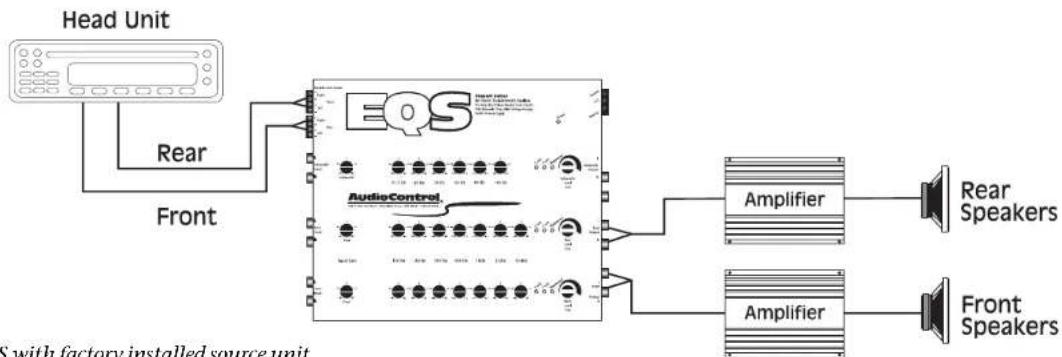 AudioControl EQS - AudioControl® - 2