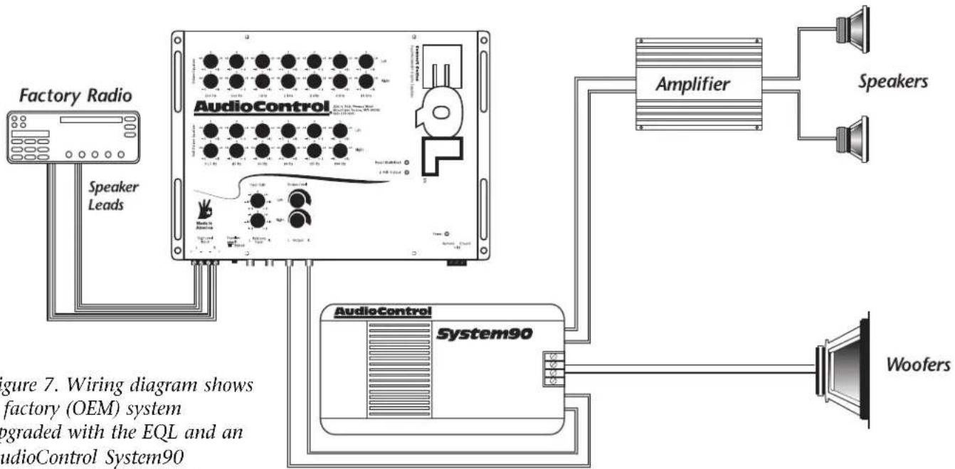 AudioControl EQL - Upgrading Factory Systems - 1