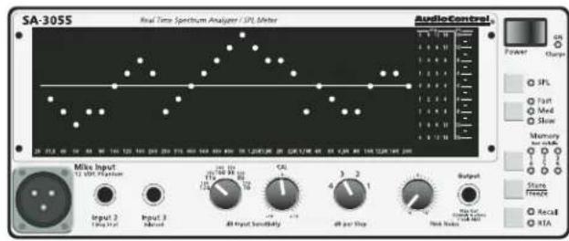 SA-3055 Real Time Spectrum Analyzer / SPL, Meter Audio-Control Power Charger SPL Fast Mod Show Memory Input: 1.64 Temp: 127 Input: 3 Noise All Input Sensitivity All per Shop Output Signal Output Signal Output Signal Output Signal Output Signal Output Signal Output Signal Output Signal Output Signal Output Signal Output Signal Output Signal Output Signal Output Signal Output Signal Output Signal Output Signal Output Signal Output Signal Output Signal Output Signal Output Signal Output Signal Output Signal Output Signal Output Signal Output Signal Output Signal Output Signal Output Signal Output Signal Output Signal Output Signal Output Signal Output Signal