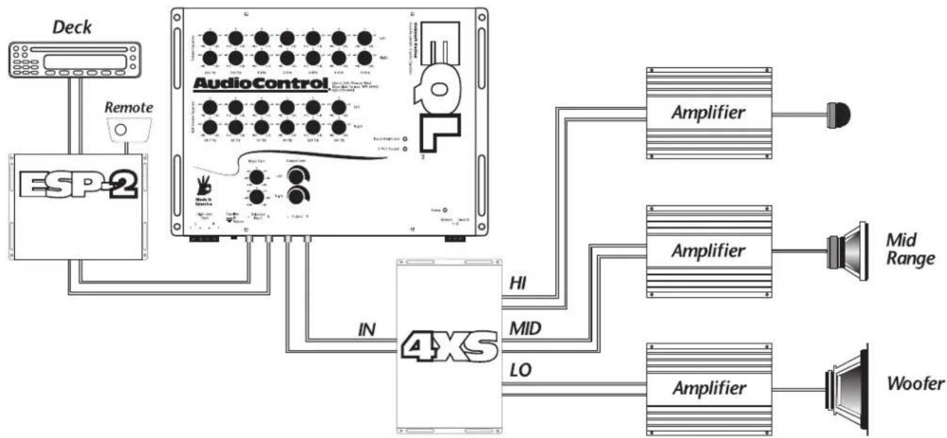 AudioControl EQL - Concert Series Owner's Manual - 1