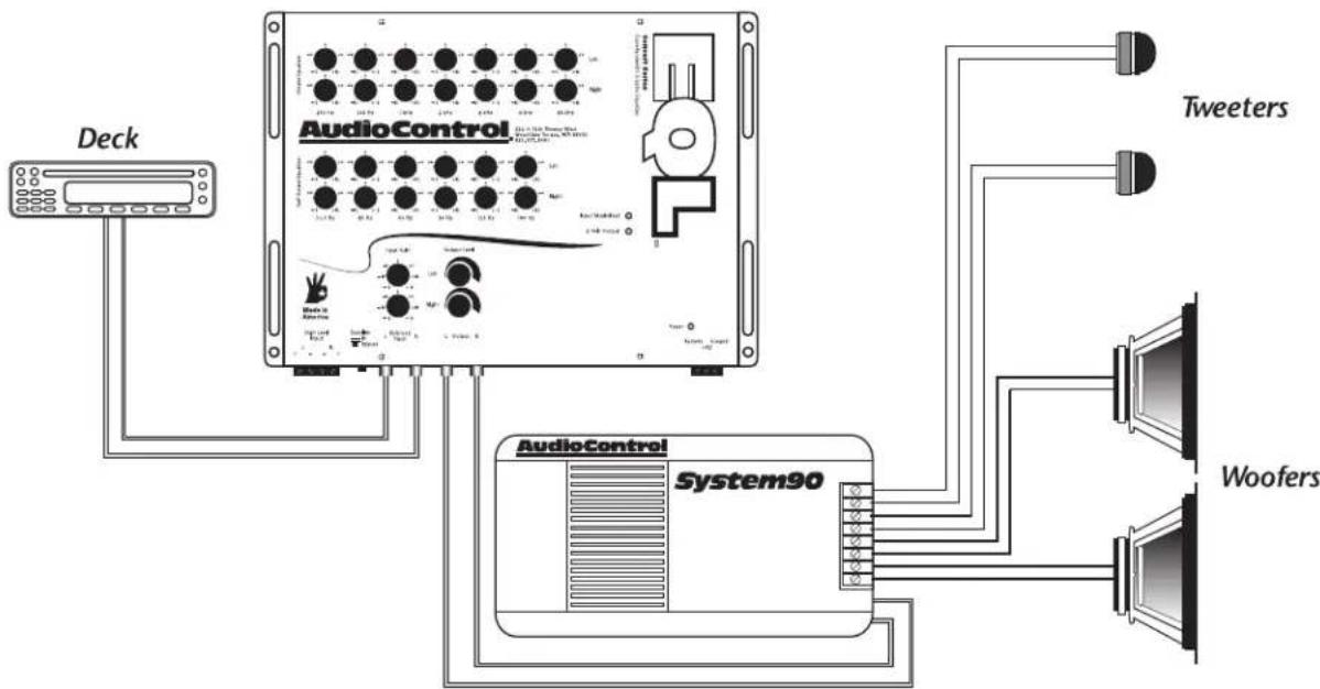 AudioControl EQL - Installation - 1