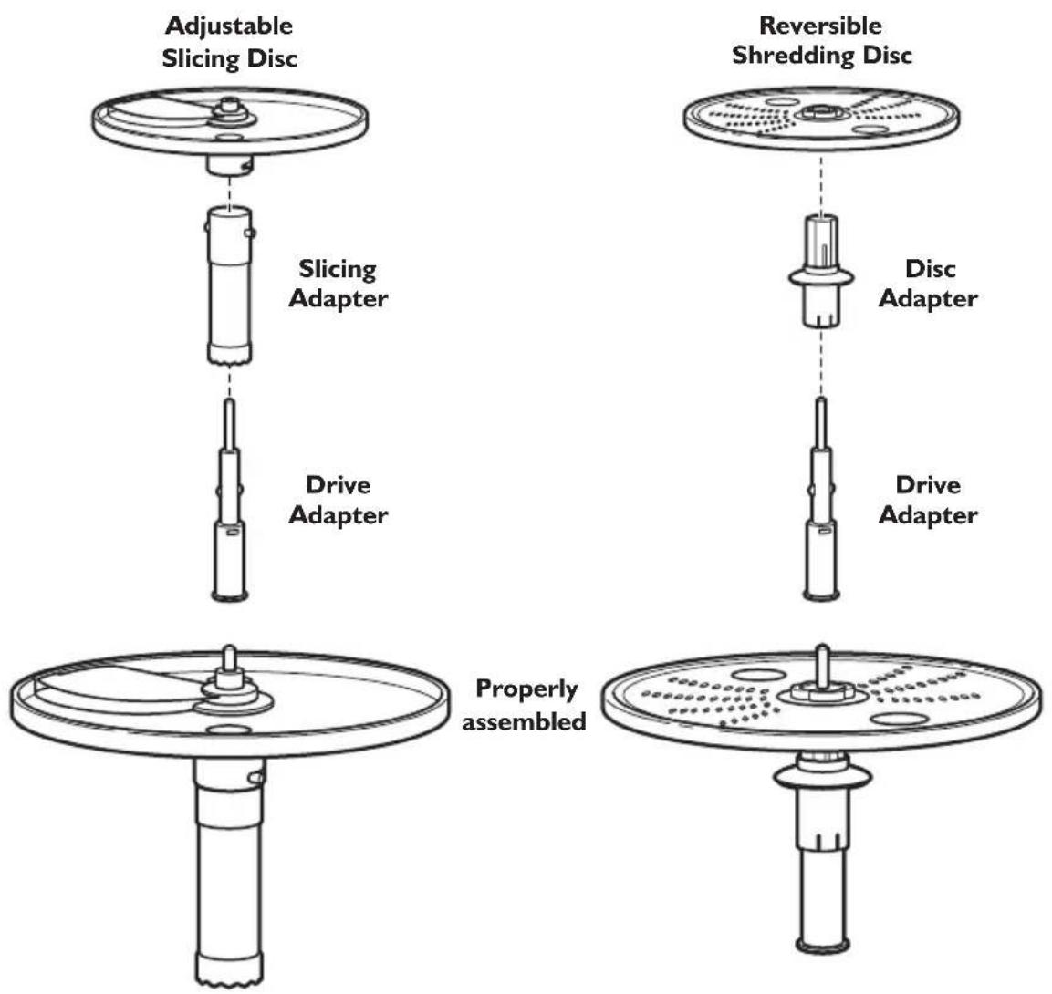 Adjustable Slicing Disc Slicing Adapter Drive Adapter Reversible Shredding Disc Disc Adapter Drive Adapter Properly assembled
