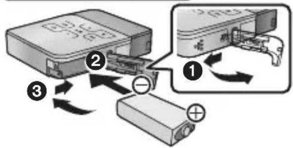 Diagram showing three steps of battery charging process: adding, reducing, and adding to a DC power supply.