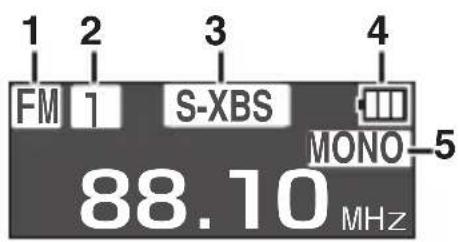 1 2 3 4 FM 1 S-XBS MONO 5 88.10 MHz