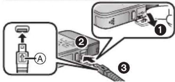 Diagram showing a device being inserted into a device with labeled parts and steps