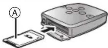 PANASONIC D-Snap SV-SD570V - Inserting and removing SD Memory card - 4