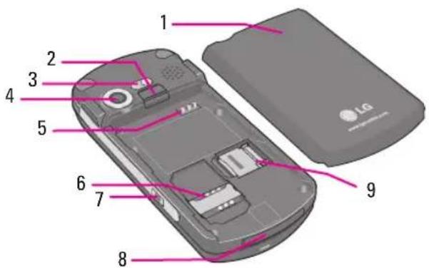 1 2 3 4 5 6 7 8 9 LG