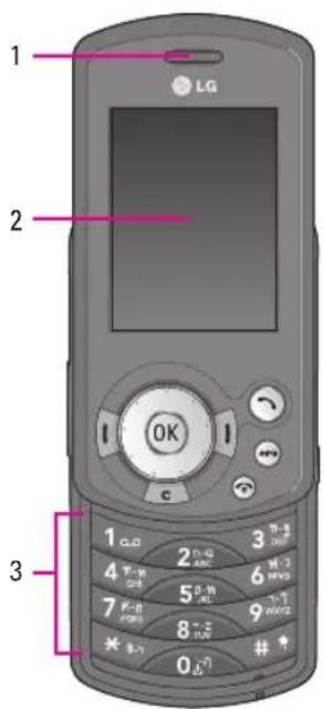 LG KE600 - ส่วนประกอบของโทรศัพท์ - 2