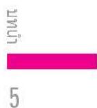 LG KE600 - สารบัญ - 1