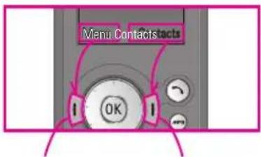 Menu Contacts acts OK
