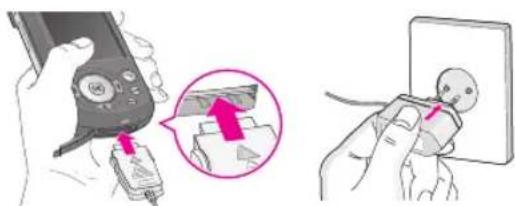Illustration showing a hand holding a remote control device and a close-up of a device being inserted, with a magnified inset highlighting the component.