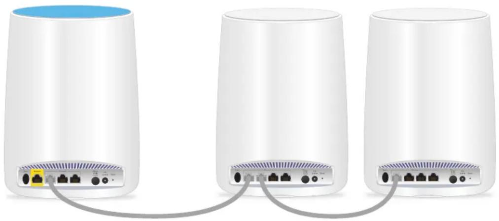 NETGEAR Wall-Plug Satellite Model RBW30 - Orbi WiFi System - 1