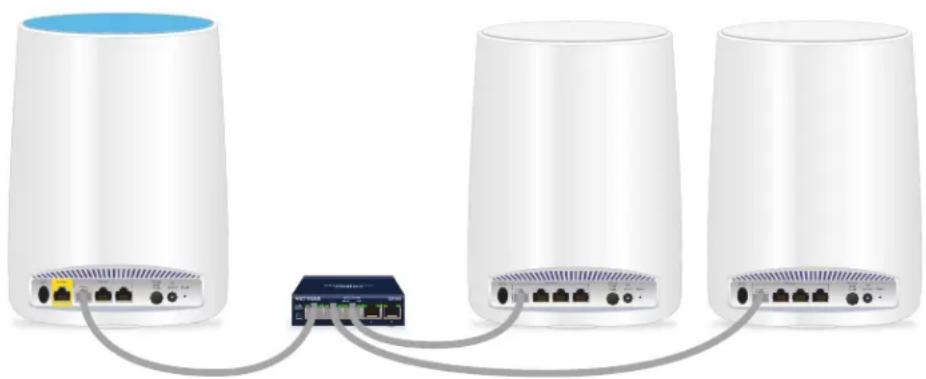 NETGEAR Wall-Plug Satellite Model RBW30 - Orbi WiFi System - 2