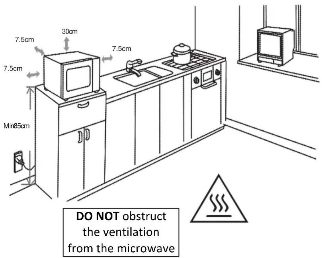7.5cm 30cm 7.5cm 7.5cm Min85cm DO NOT obstruct the ventilation from the microwave