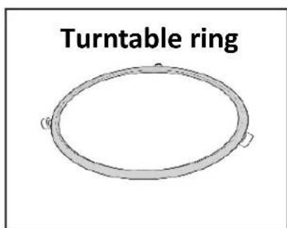 Turntable ring