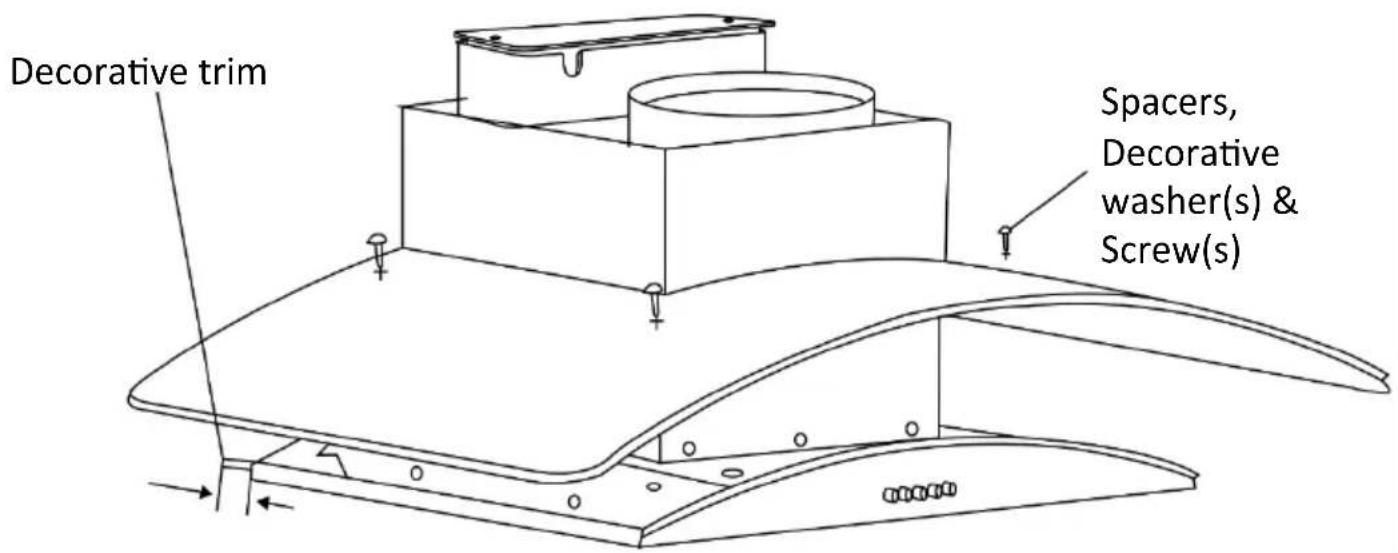 Decorative trim Spacers, Decorative washer(s) & Screw(s)