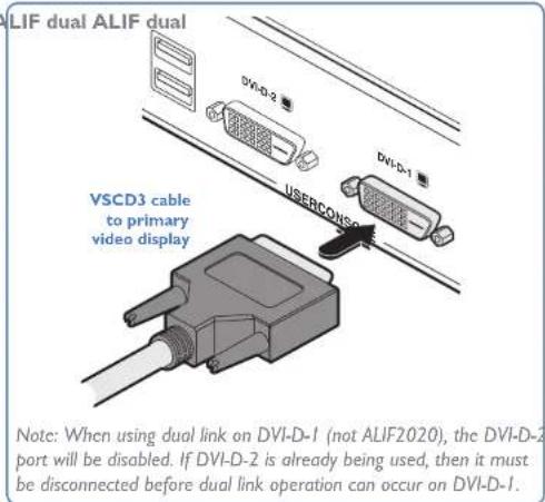 LIF dual ALIF dual VSCD3 cable to primary video display DVI-D-2 DVI-D-1 USERCONSO Note: When using dual link on DVI-D-1 (not ALIF2020), the DVI-D-2 port will be disabled. If DVI-D-2 is already being used, then it must be disconnected before dual link operation can occur on DVI-D-1.
