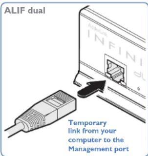 ALIF dual INFINI Temporary link from your computer to the Management port