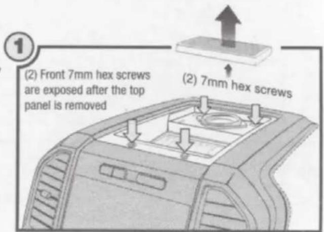 (2) Front 7mm hex screws are exposed after the top panel is removed (2) 7mm hex screws