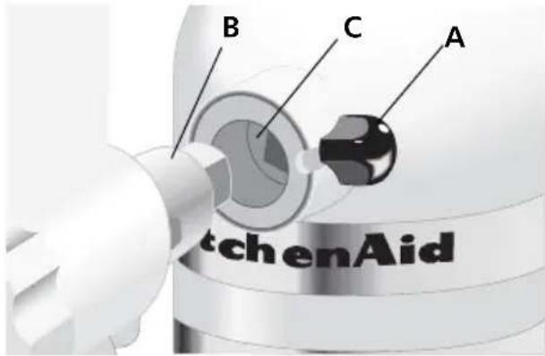 KITCHENAID Gourmet KPEXTA - Avant d'installer l'accessoire du batteur sur socle - 1