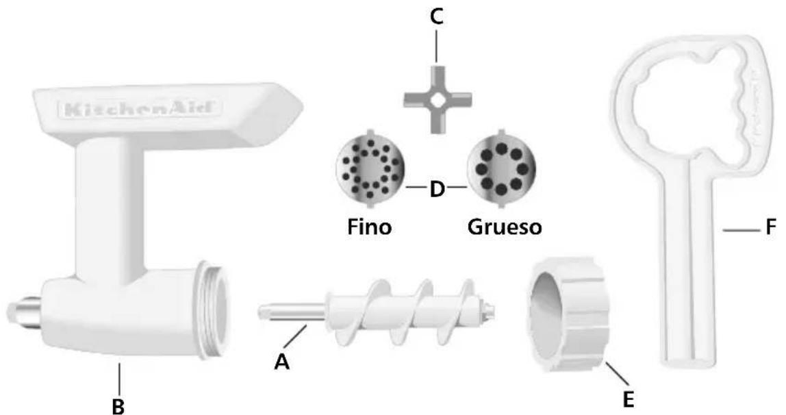KitchenAid B C Fino D Grueso A E F