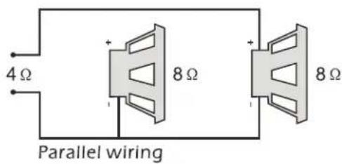 4 Ω Parallel wiring 8 Ω 8 Ω