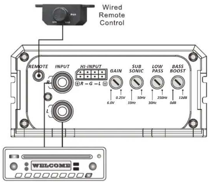 Wired Remote Control REMOTE INPUT HI-INPUT GAIN SUB SONIC LOW PASS BASS BOOST R-G-L 0.25V 10Hz 30Hz 250Hz 0dB 6.0V 10Hz 30Hz 12dB WELCOME