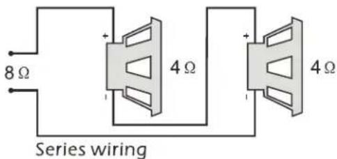 8 Ω + - 4 Ω + - 4 Ω Series wiring