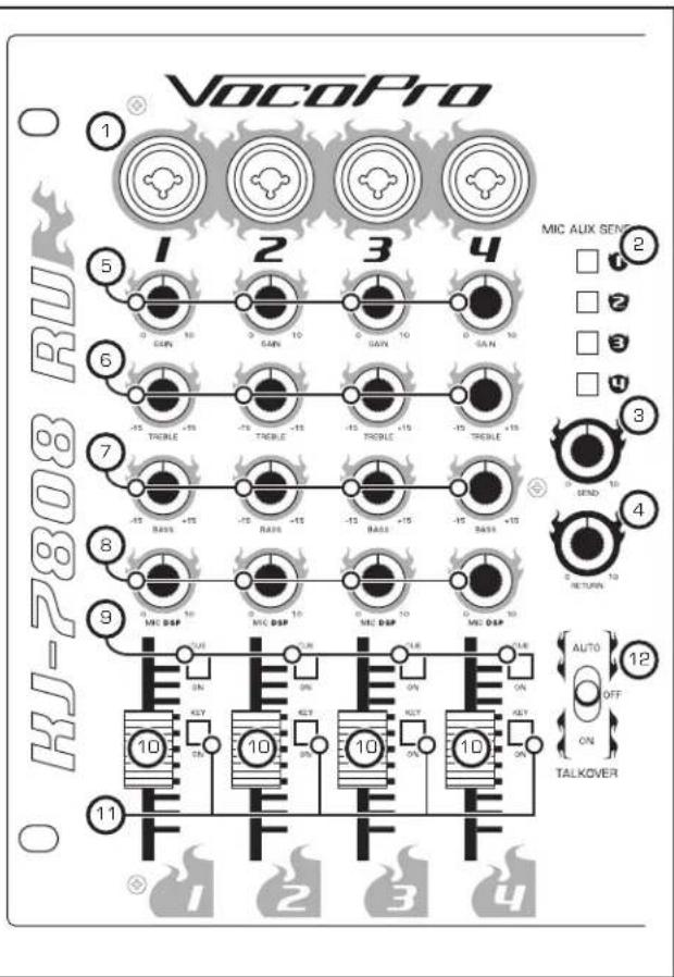 VocoPro 0 HJ-7808 RU MIC AUX SENS 1 2 3 4 5 6 7 8 9 10 11 TARELE TARELE TARELE TARELE TARELE TARELE TARELE TARELE TARELE TARELE TARELE TARELE TARELE TARELE TARELE TARELE TARELE TARELE TARELE TARELE TARELE TARELE TARELE TARELE TARELE TAREL TAREL TAREL TAREL TAREL TAREL TAREL TAREL TAREL TAREL TAREL TAREL TAREL TAREL TAREL TAREL TAREL TAREL TAREL TAREL TAREL TAREL TAREL TAREL TAREL TAREN TAREN TAREN TAREN TAREN TAREN TAREN TAREN TAREN TAREN TAREN TAREN TAREN TAREN TAREN TAREN TAREN TAREN TAREN TAREN TAREN TAREN TAREN TAREN TAREN TAREIN TAREIN TAREIN TAREIN TAREIN TAREIN TAREIN TAREIN TAREIN TAREIN TAREIN TAREIN TAREIN TAREIN TAREIN TAREIN TAREIN TAREIN TAREIN TAREIN TAREIN TAREIN TAREIN TAREIN TAREIN TAREINEUTRUMSINGER/ANALAWAY/ANALAWAY/ANALAWAY/ANALAWAY/ANALAWAY/ANALAWAY/ANALAWAY/ANALAWAY/ANALAWAY/ANALAWAY/ANALAWAY/ANALAWAY/ANALAWAY/ANALAWAY/ANALAWAY/ANALAWAY/ANALAWAY/ANALAWAY/ANALAWAY/ANALAWAY/ANALAWATRUMSINGER/ANALAWAY/ANALAWAY/ANALAWAY/ANALAWAY/ANALAWAY/ANALAWAY/ANALAWAY/ANALAWAY/ANALAWAY/ANALAWAY/ANALAWAY/ANALAWAY/ANALAWAY/ANALAWAY/ANALAWAY/ANALAWAY/ANALAWAY/ANALAWAY/ANALAWATRUMSINGERS/ANALAWAY/ANALAWAY/ANALAWAY/ANALAWAY/ANALAWAY/ANALAWAY/ANALAWAY/ANALAWAY/ANALAWAY/ANALAWAY/ANALAWAY/ANALAWAY/ANALAWATRUMSINGERS/TALKOVER/ AUTO OFF ON TALKOVER