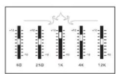 Vocopro KJM-7808 - Graphic Equalizer - 1