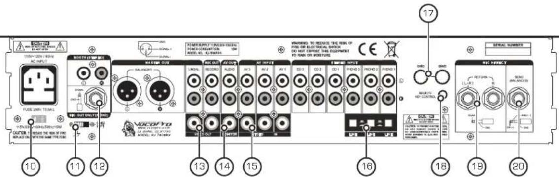 17 WARNING TO REDUCE THE RISK OF FIRE OR ELECTRICAL SHODK DO NOT EXPOSED THIS EQUIPMENT TO RAW OR MOBILITY 16 18 20 10 11 12 13 14 15 16 17 18 19 20 SIGNAL NUMBER POWER SUPPLY TENSIN-DRINK POWER CONVOLUTION ON MODE 40, 41, 42, 43, 44, 45, 46, 47, 48, 49, 50, 51, 52, 53, 54, 55, 56, 57, 58, 59, 60, 61, 62, 63, 64, 65, 66, 67, 68, 69, 70, 71, 72, 73, 74, 75, 76, 77, 78, 79, 80, 81, 82, 83, 84, 85, 86, 87, 88, 89, 90, 91, 92, 93, 94, 95, 96, 97, 98, 99, 100 AC INPUT PULSE DRAIN TOTAL CANCE ON REQUIRE THE RISK OF FIRE WHIP THE RISK TYPE LINE MOSO PRO MODEL: A/ B/ C/ D/ E/ F/ G/ H/ I/ J/ K/ L/ M/ N/ O/ P/ Q/ R/ S/ T/ U/ V/ W/ X/ Y/ Z/ AY/ BZ/ CZ/ DZ/ EZ/ FZ/ GZ/ HZ/ IZ/ JZ/ KZ/ LZ/ MZ/ NZ/ OZ/ PZ/ RZ/ SZ/ TZ/ UZ/ VZ/ WZ/ XZ/ YZ/ ZZ/ AY/ BZ/ CZ/ DZ/ EZ/ FZ/ GZ/ HZ/ IZ/ JZ/ KZ/ LZ/ MZ/ NZ/ OZ/ PZ/ RZ/ SZ/ TZ/ UZ/ VZ/ WZ/ XZ/ YZ/ ZZ/ AY/ BZ/ CZ/ DZ/ EZ/ FZ/ GZ/ HZ-