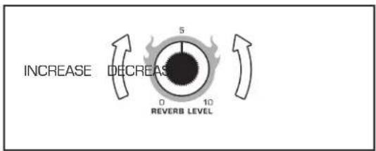 INCREASE DECREASE 0 10 REVERB LEVEL