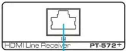HDMI Line Receiver PT-572+