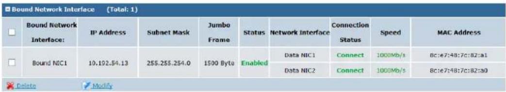 Bound Network Interface (Total: 1) Bound Network Interface: IP Address Subnet Mask Jumbo Frame Status Network Interface Connection Status Speed MAC Address Bound NIC1 10.192.54.13 255.255.254.0 1500 Byta Enabled Data NIC1 Connect 1000Mb/s 8c:e7:4B:7c:82:a1 Data NIC2 Connect 1000Mb/s 8c:e7:4B:7c:82:a0 Delete Modify