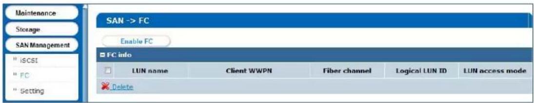 Maintenance Storage SAN Management " iSCSI " FC " Setting SAN -> FC Enable FC FC info LUN name Client WWPN Fiber channel Logical LUN ID LUN access mode Delete