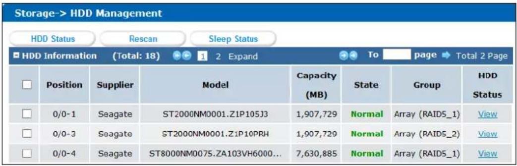 Storage-> HDD Management HDD Status Rescan Sleep Status ■ HDD Information (Total: 18) 2 Expand To page Total 2 Page □ Position Supplier Model Capacity State Group HDD (MB) Status Group Status □ 0/0-1 Seagate ST2000NM0001.Z1P105J3 1,907,729 Normal Array (RAID5_1) View □ 0/0-3 Seagate ST2000NM0001.Z1P10PRH 1,907,729 Normal Array (RAID5_2) View □ 0/0-4 Seagate ST8000NM0075.ZA103VH6000... 7,630,885 Normal Array (RAID5_1) View