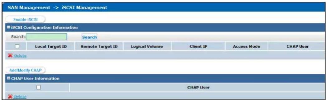 SAN Management -> iSCSI Management Enable iSCSI iSCSI Configuration Information Search: Search Local Target ID Remote Target ID Logical Volume Client IP Access Mode CHAP User Delete Add/Modify CHAP CHAP User Information CHAP User Delete