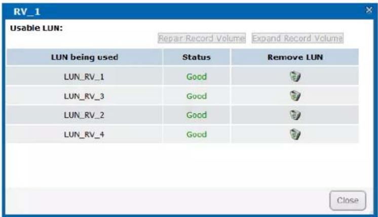 RV_1 Usable LUN: Repair Record Volume Expand Record Volume LUN being used Status Remove LUN LUN_RV_1 Good LUN_RV_3 Good LUN_RV_2 Good LUN_RV_4 Good Close